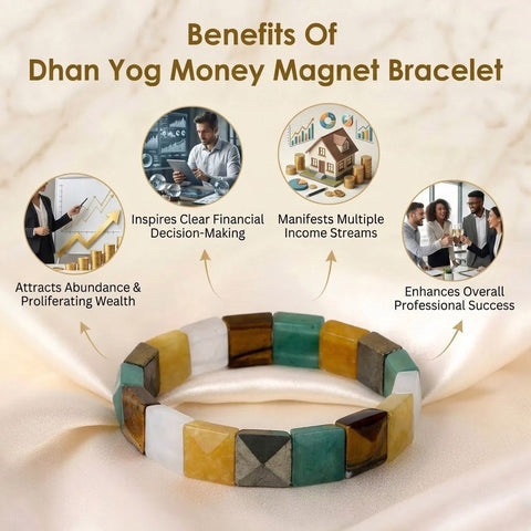 Money Magnet Flat Rectangular Bead Bracelet Spiritual Wear