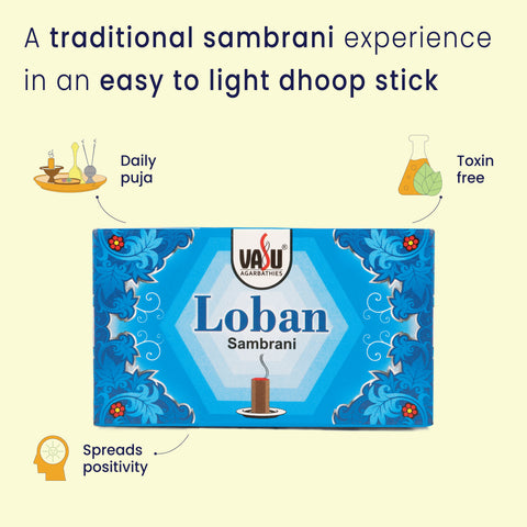 Loban Sambrani