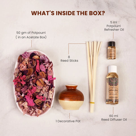 IRIS Amogha Lavender Khus Fragrance Gift Set