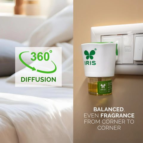 IRIS Jasmine Mist Fragrance Plug On | Lasts Up to 60 Days