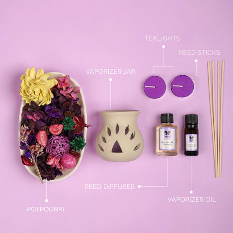 IRIS Lavender Fragrance Gift Set