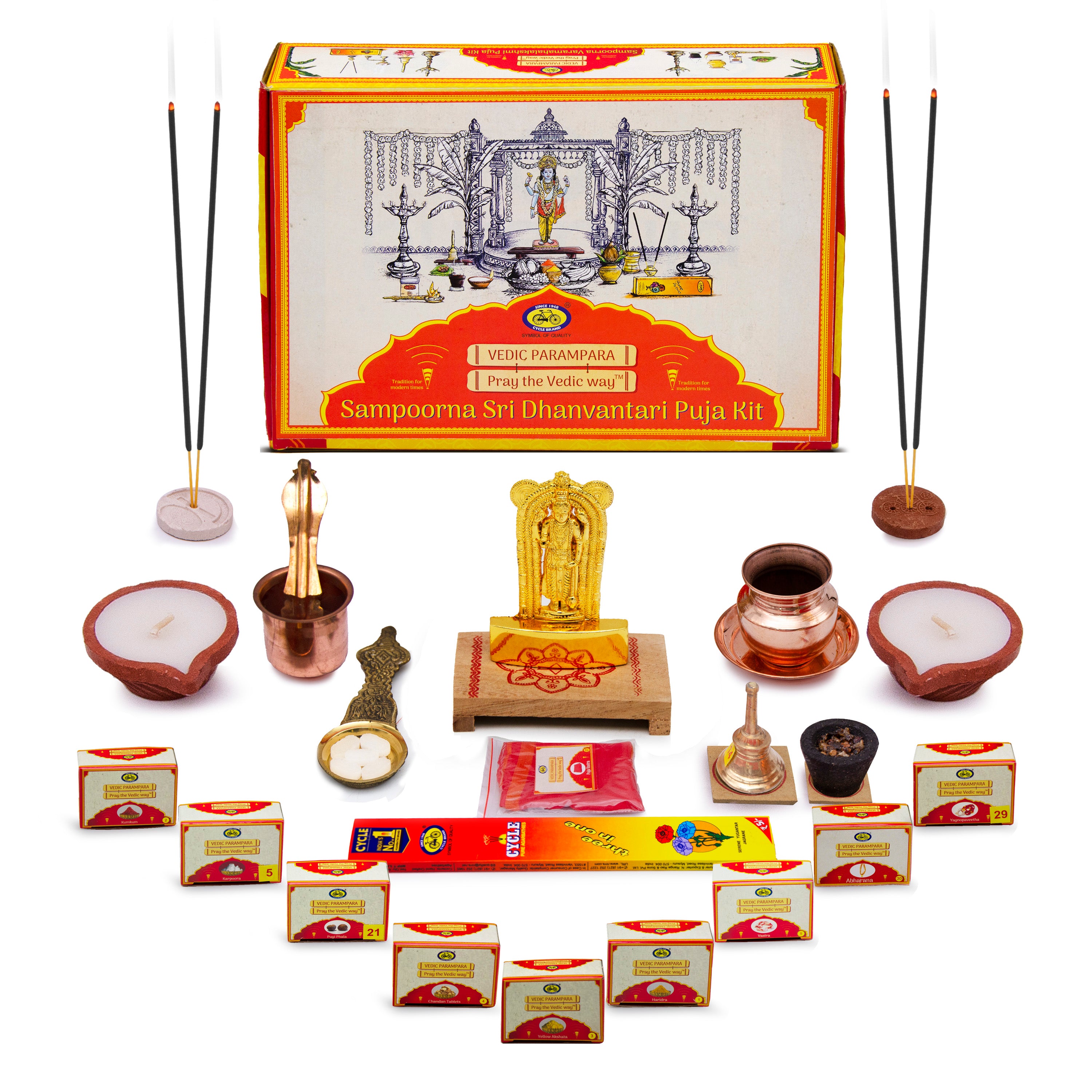 Dhanvanthari Pooja